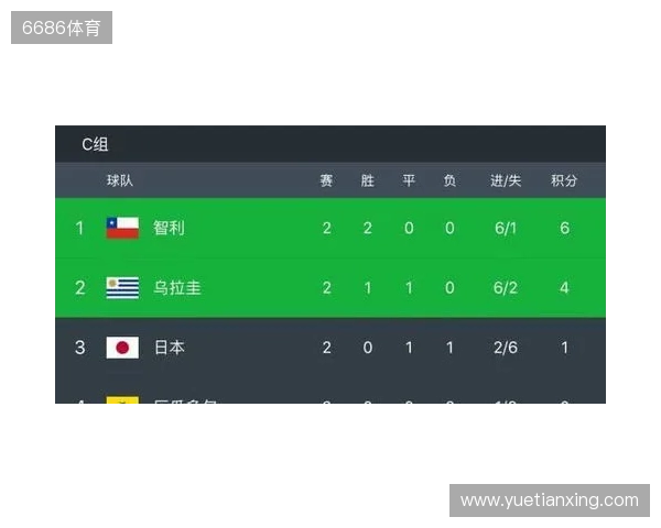 穆斯卡特：对这样一个结果还是失望的，因为我们没有赢下比赛